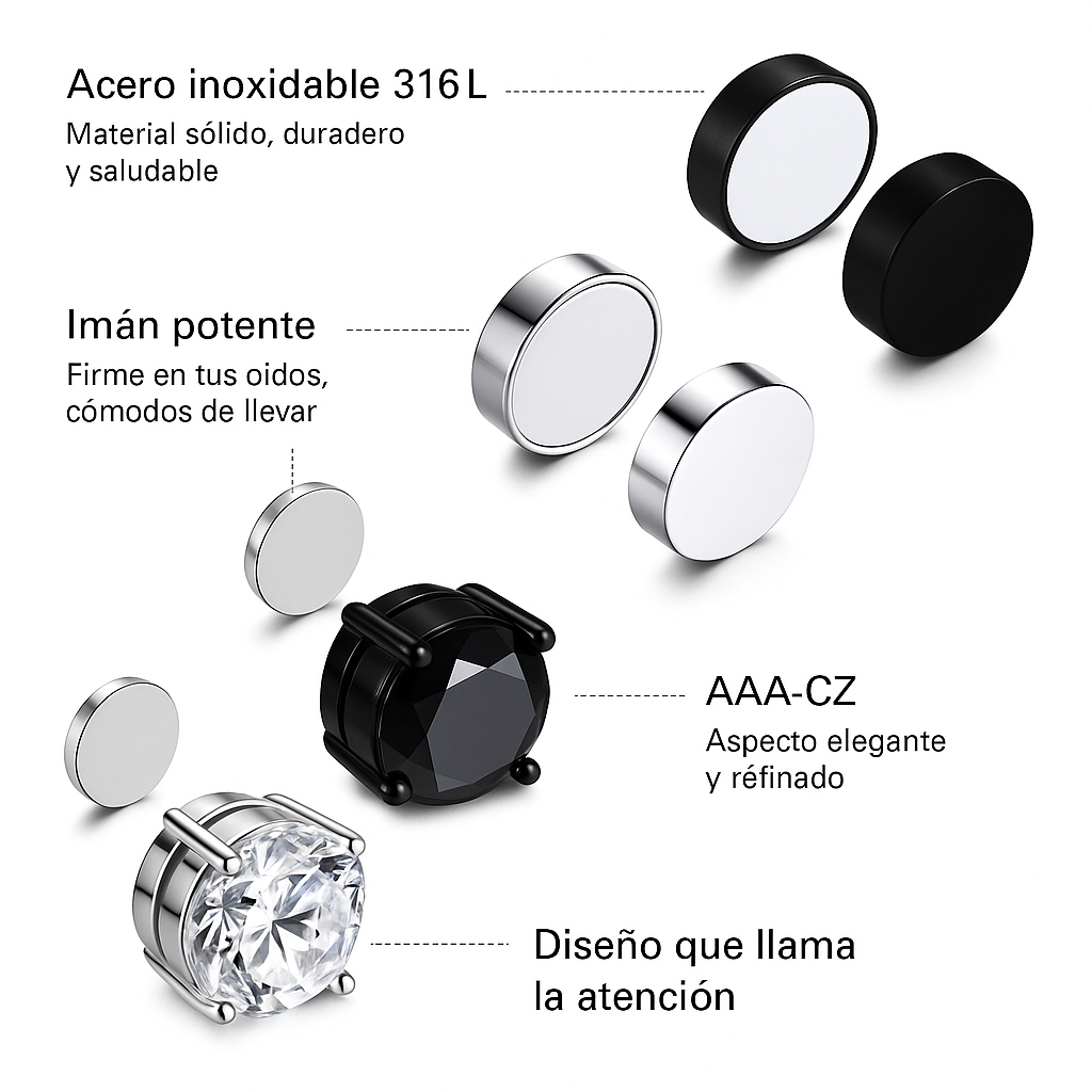 Arete Magnético Unisex – Sin Perforacion, Acero Inoxidable